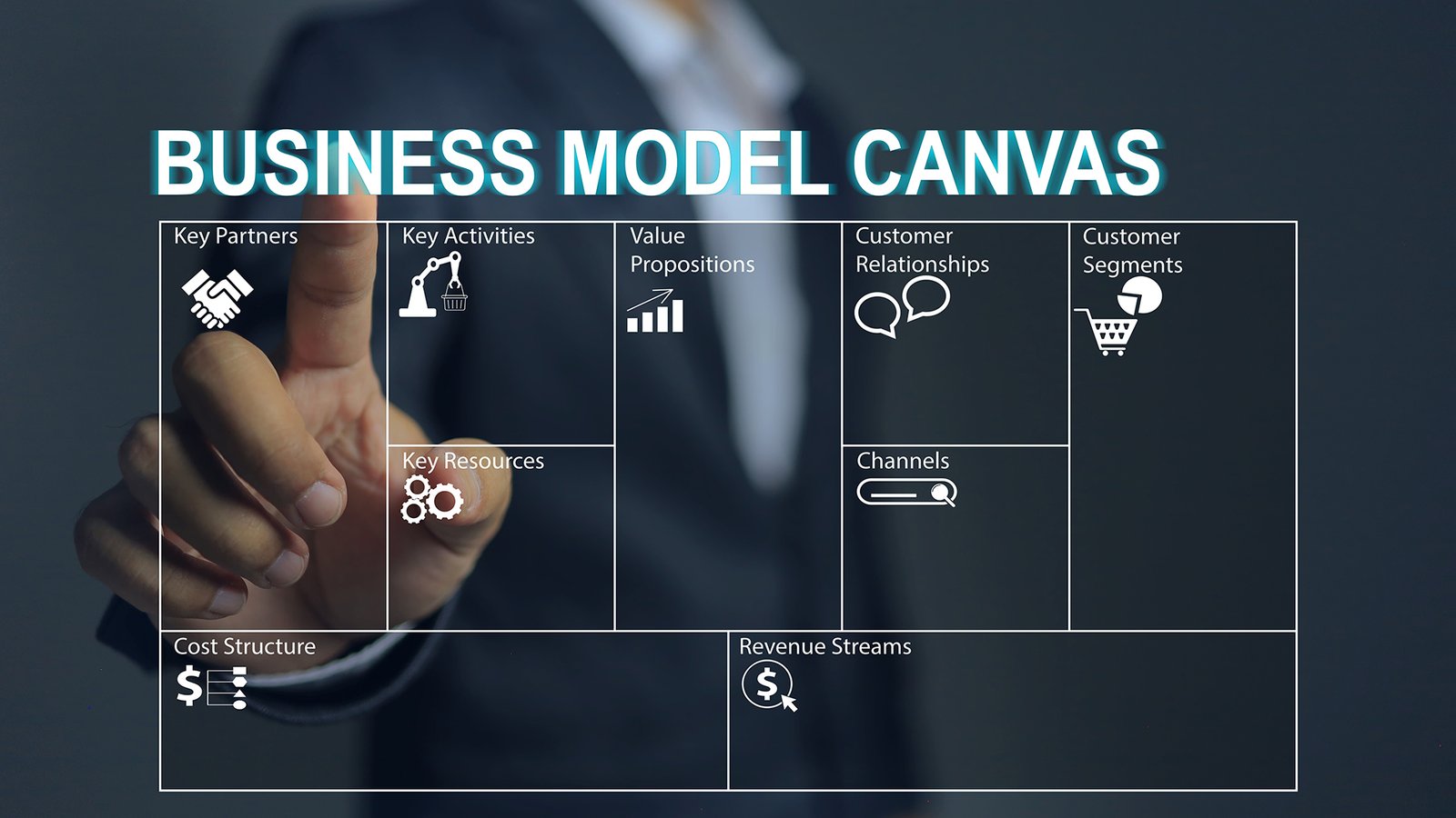 The Economics of Women's Writing: Business Model