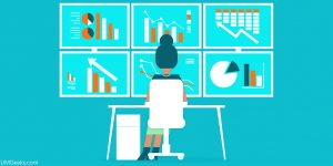Content marketing