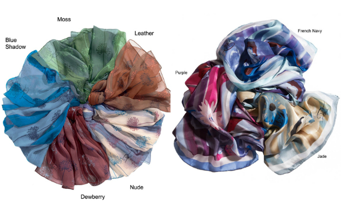 The Various Types Of Silk And How To Determine Quality