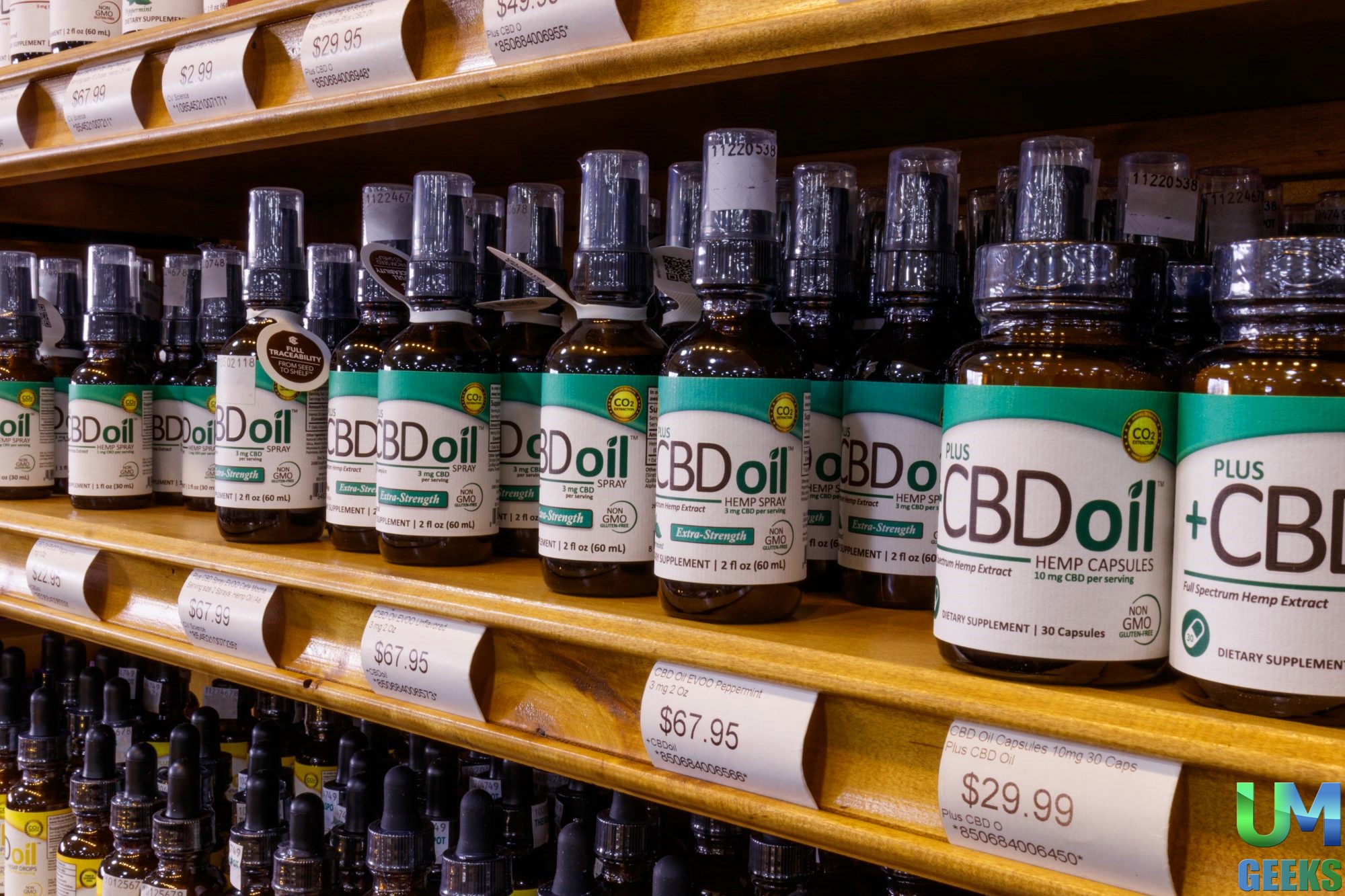 How Do CBD Products Work?