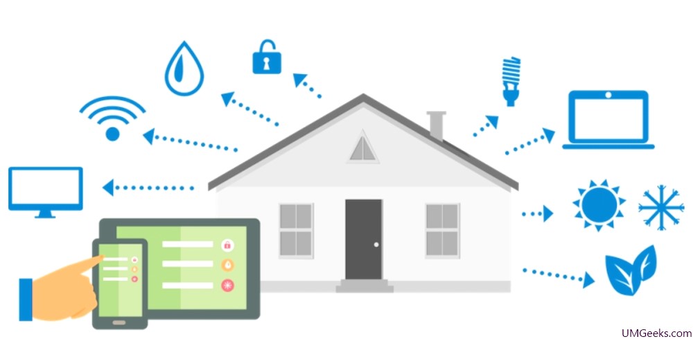 Why Do We Need a Smart Home System?