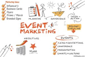 Marketing Event