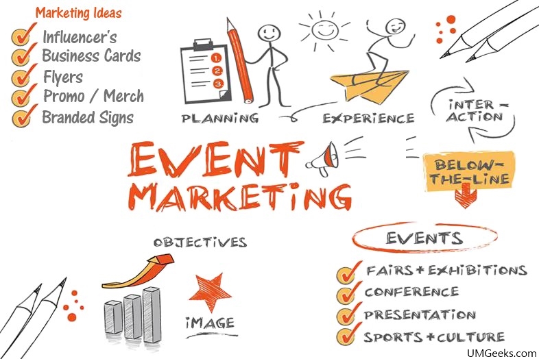 Best Tips To Hosting A Successful Marketing Event