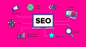 Website Visibility
