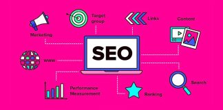 Website Visibility
