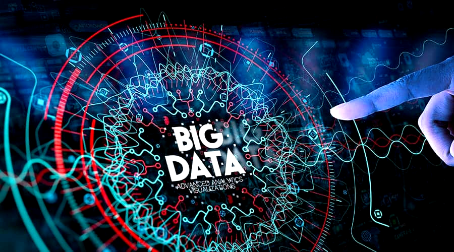 What is Big Data? What is the Scope of Big Data Technology in 2023 What is Big Data? What is the Scope of Big Data Technology in 2023