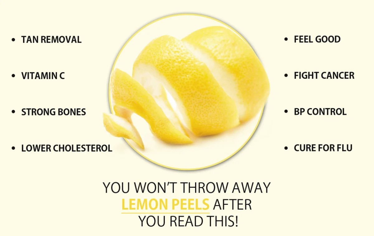 Lemon Peel Uses