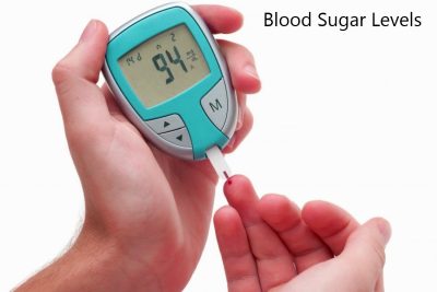 Blood Sugar Levels