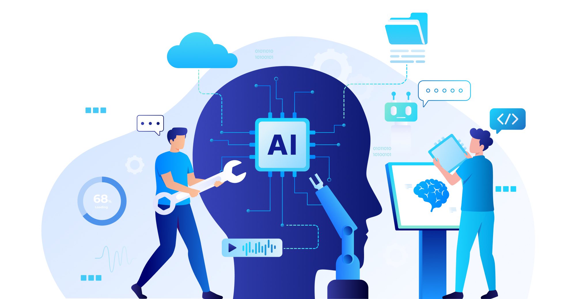 Advanced Automation and AI Integration