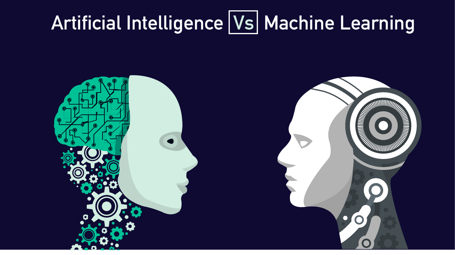 Artificial Intelligence and Machine Learning Integration