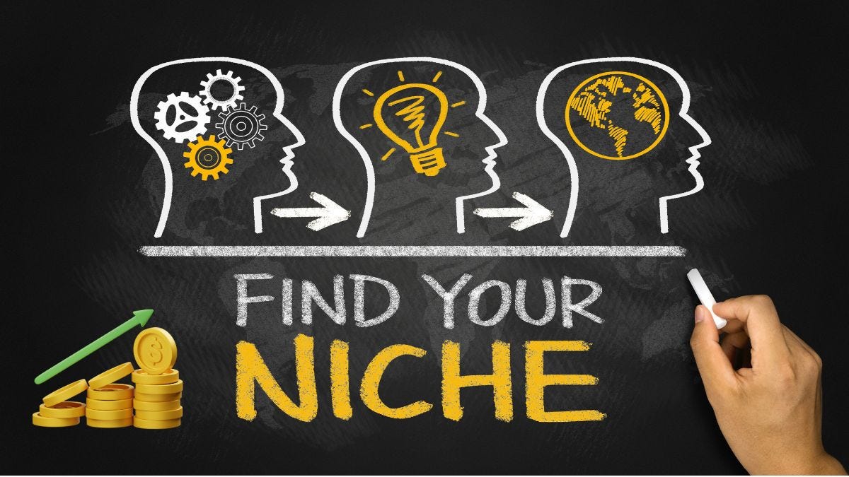 Choose Your Profitable Blog Niche