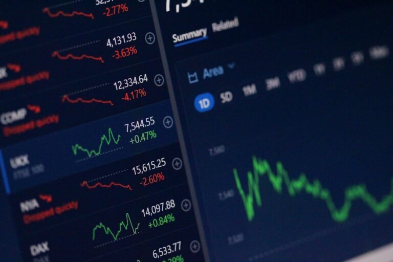 Navigating the Futures Market Expert Guidance