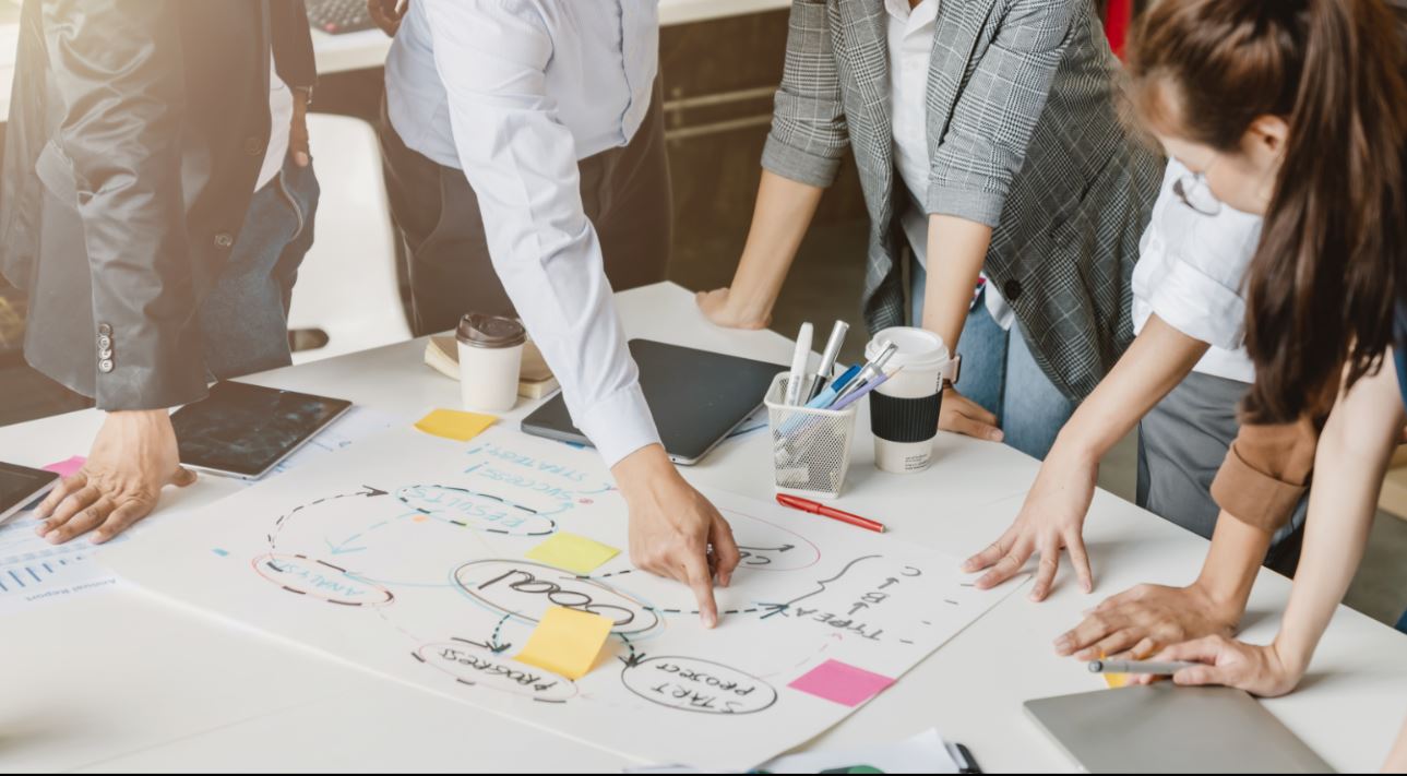 Strategic Business Considerations