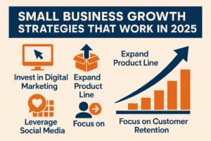 Small business growth strategies