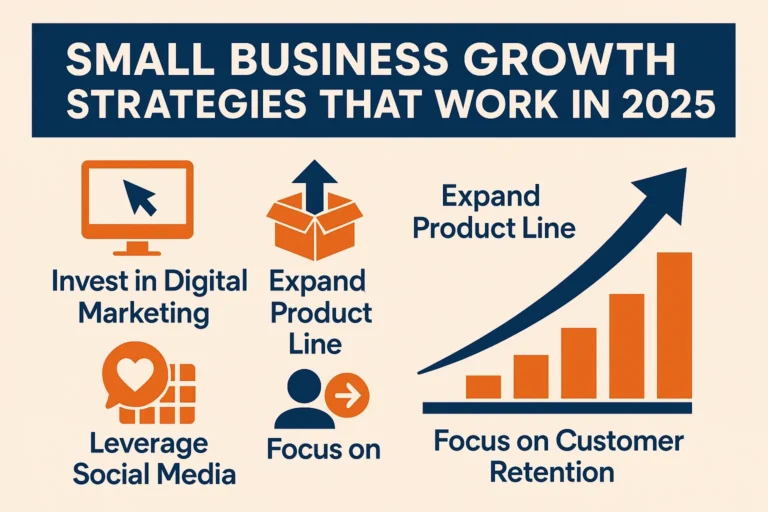 Small business growth strategies