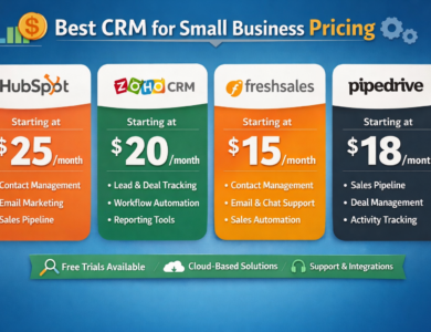 best CRM for small business pricing